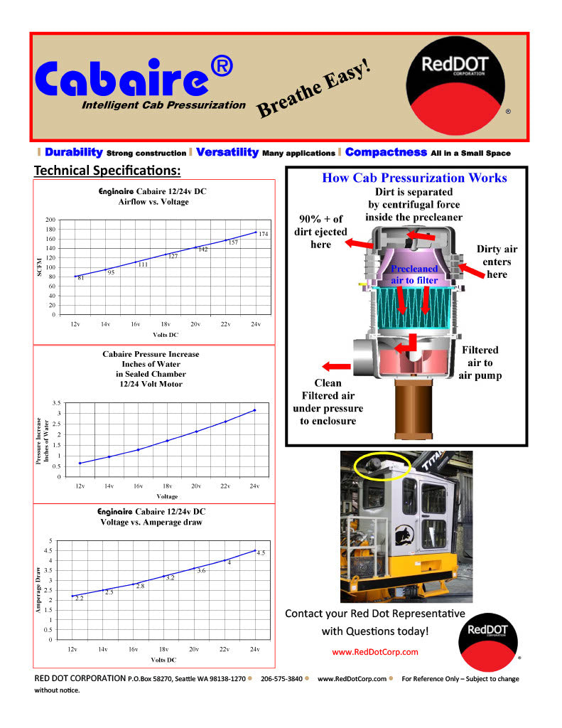 Enginaire Cabin Air Filtration and Pressurization System for Red Dot Units 78R5130