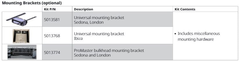 Promaster Bullkhead Mounting Bracket kit for Webasto London - Sedona 5013774A