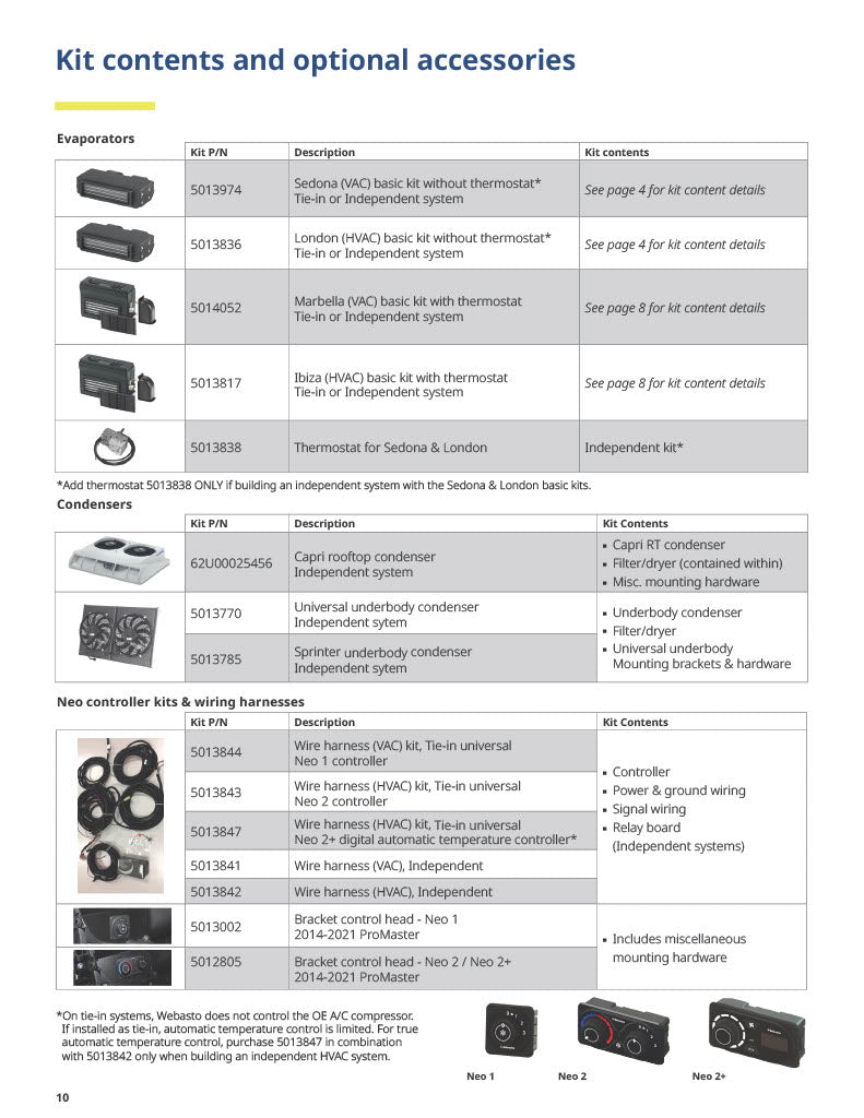 Webasto AC Wire Harness and Controls Kit 5013841B